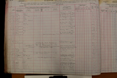 Administrative record - Rate Books, Borough of Ringwood Valuation & Rate Book for 1924 (Assessments 2581-2780), March 2012