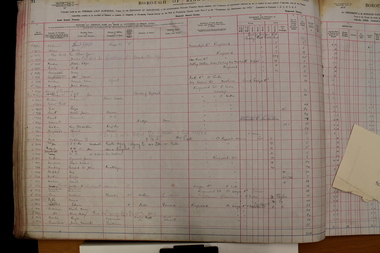 Administrative record - Rate Books, Borough of Ringwood Valuation & Rate Book for 1924 (Assessments 2781-2940), March 2012