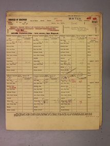 Administrative record - Rate Books, Borough of Ringwood Valuation & Rate Cards for 1944-49 (Assessments 3245-48), March 2012