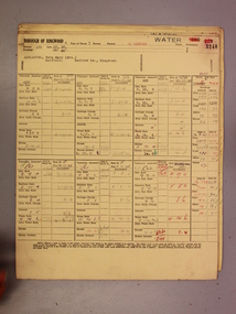 Administrative record - Rate Books, Borough of Ringwood Valuation & Rate Cards for 1944-49 (Assessments 3240-44), March 2012