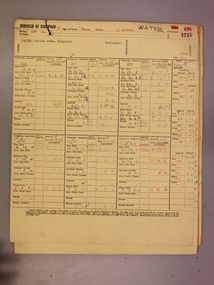 Administrative record - Rate Books, Borough of Ringwood Valuation & Rate Cards for 1944-49 (Assessments 3235-39), March 2012