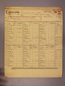 Administrative record - Rate Books, Borough of Ringwood Valuation & Rate Cards for 1944-49 (Assessments 3230-34), March 2012