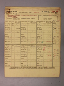 Administrative record - Rate Books, Borough of Ringwood Valuation & Rate Cards for 1944-49 (Assessments 3220-24), March 2012
