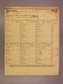 Administrative record - Rate Books, Borough of Ringwood Valuation & Rate Cards for 1944-49 (Assessments 3216-19), March 2012