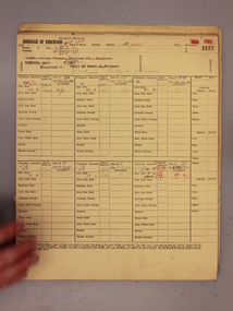 Administrative record - Rate Books, Borough of Ringwood Valuation & Rate Cards for 1944-49 (Assessments 3207-11), March 2012