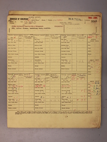 Administrative record - Rate Books, Borough of Ringwood Valuation & Rate Cards for 1944-49 (Assessments 3203-06), March 2012