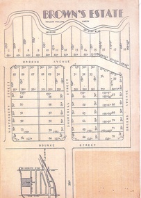 Flyer, Subdivision Plan - Brown's Estate, Ringwood, Vic