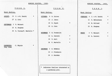 Document - Handout, Southwood Primary School, Mowing Roster, 1988