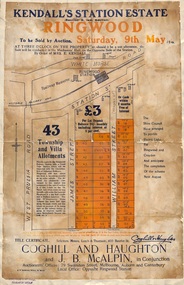 Flyer, Auction Sale Advertisements - Kendall's Station Estate, Ringwood, Victoria - 1914