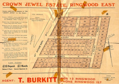 Memorabilia, History of "Jewel in the Crown" Estate, East Ringwood, Victoria, 1884-1947