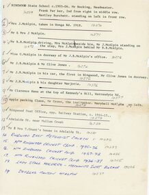 Document, Index of black and white photographs relating to the McAlpin Family of Ringwood. (19 photographs)