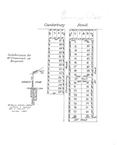 Plan, Paradise Estate Subdivision, Ringwood, Victoria - circa 1925