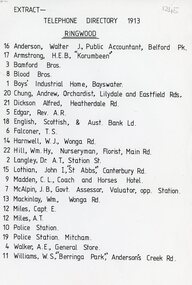 Document, 1913 Ringwood Telephone Directory