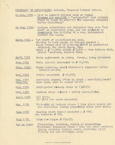 Document, Ringwood State School - Timetable of Development for School Library