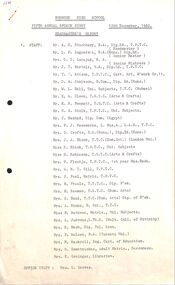 Document - Headmaster's Report, Norwood High School, Ringwood, Victoria - 1962