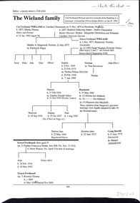 Work on paper, Wieland Family History - various trees and certificates incl descendent chart of Carl Ferdinand WIELAND