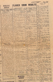 Newspaper - Box Hill Reporter, Box Hill Reporter Wednesday 22nd. May 1963. Results of Fower Show page 5