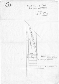 Document - Subdivision Notes, Certificate of Title - LP7703 Mary Ann Williams, Bedford Road Ringwood, County of Mornington dated 18/4/1912