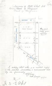 Document - Copy of Lands Department Field Notes - Subdivision of State School Site, Township of Ringwood, Victoria, Field Notes 1903/83 - Part of O.P. R72C Surveyed 13/2/1903