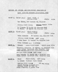 Letter, Results of East Ringwood Progress Association Community Fair Junior Art Competition 1960