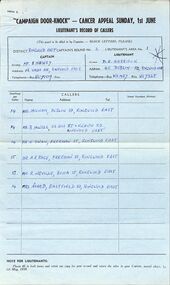 Document, Filled out forms for the "Campaign Door-Knock" Cancer Appeal Sunday 1st June 1958, East Ringwood district