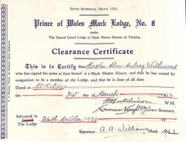 Certificate, Princes of Wales Mark Lodge No.8 - Collection of Masonic Degrees and Correspondence maintained by Aird family of Ringwood, Victoria
