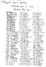Document, List showing CWA Ringwood Branch members who paid in November 1946