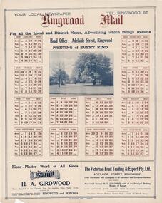 Poster, Ringwood Mail Calander - 1930
