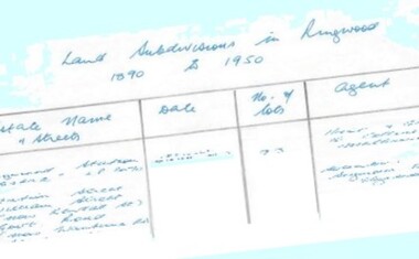 Document - Research Notes, Richard Carter, Land Subdivisions in Ringwood 1890-1950