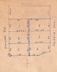 Document, Plan of Subdivision