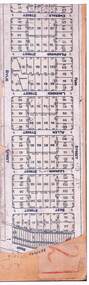 Map, Subdivision Clipping, Ringwood, Victoria (Undated, circa 1930)