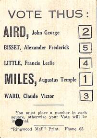 Card, How to vote card for the council of the Borough of Ringwood elections of 1936