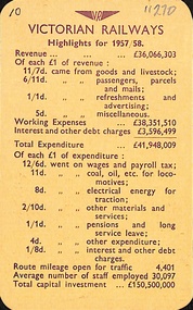 Card, Victorian Railways - Highlights for 1957/58  (Financial and Statistical) Published November 1958