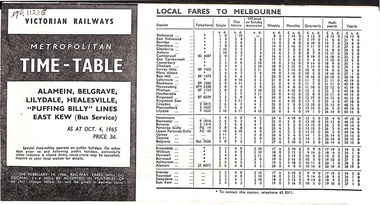 Document, Victorian Railways Timetable - Alamein, Belgrave, Lilydale, Healesville, "puffing Billy" Lines and East KEw (Bus Service) incl Ringwood. Oct 4th 1965