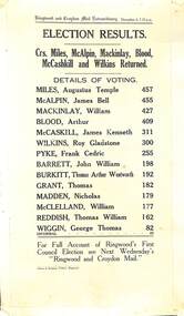 Document - Ringwood and Croydon Mail Extraordinary (Notice), First Council Election Results, Borough of Ringwood - December 4, (1924) 7.55 p.m