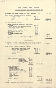 Financial record, North Ringwood State School - Mothers Club Financial Statements Years ended Feb 1957 and 1958