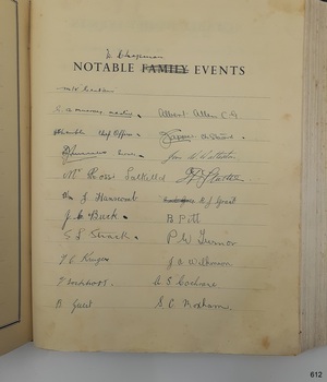 Printed page title and lines with handwritten signatures