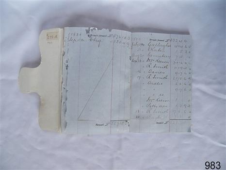 Small notebook, horizontal and vertical lined pages, card cover with tab closure, handwritten entries