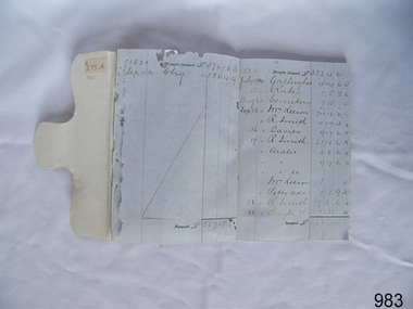 Small notebook, horizontal and vertical lined pages, card cover with tab closure, handwritten entries