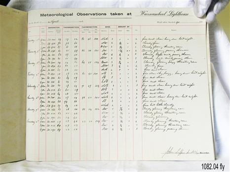 Open page of one of the records, with handwritten entries