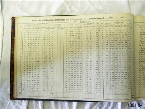 Register's page with handwritten figures recorded on each row