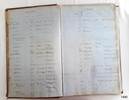 Entries are handwritten in black ink within the columns of the ledger