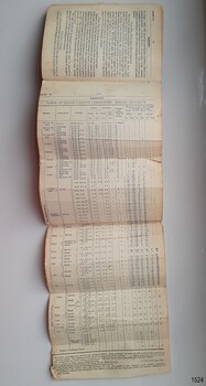 Printed rows and columns of text divided with lines