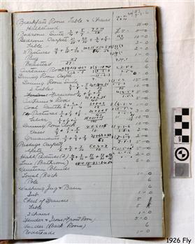 Page with printed lines and column. Handwritten entries of names and figures are on the lines.