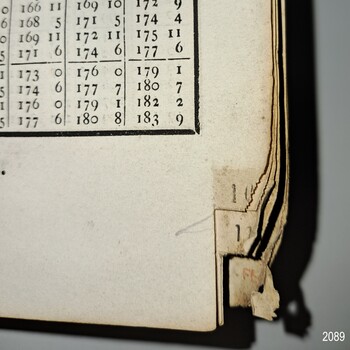 Tabbed index has a printed letter and corners are rolled