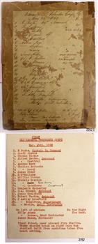 Names of members of the Warrnambool First Volunteer Corps. 1860