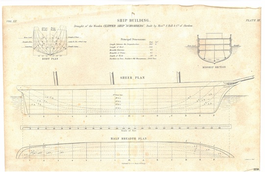 White paper with line drawings of different parts of the ship's body