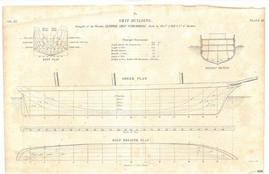 White paper with line drawings of different parts of the ship's body