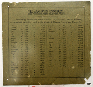 Document, Mason and Hamlin Organ and Piano Co