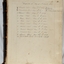 Hand written entries on cream page